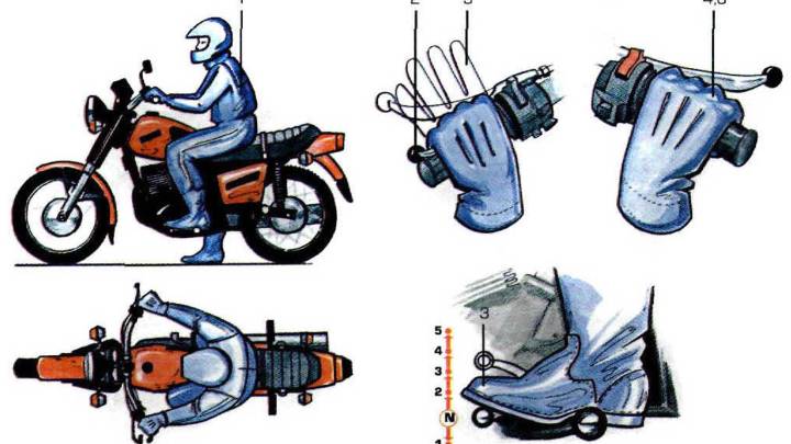 ІЖ Планета-3 (ЦікавВсім доброго дня! Буквально зовсім недавно поповнив свій гараж ще одним цікавим мотоциклом - Планета 5-01 1997 року випуску. Тепер у гаражі конкретно заповнено весь простір - як ніяк 2 візки і 5 мотоциклів. Чи жарт, але ніколи не думав,